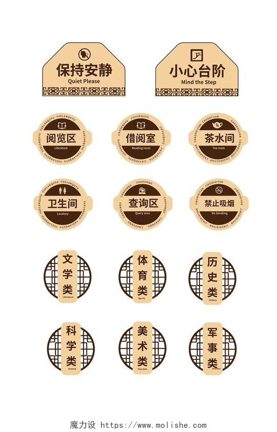 浅褐色创意中国风图书馆书店导视标识牌设计图书馆标识